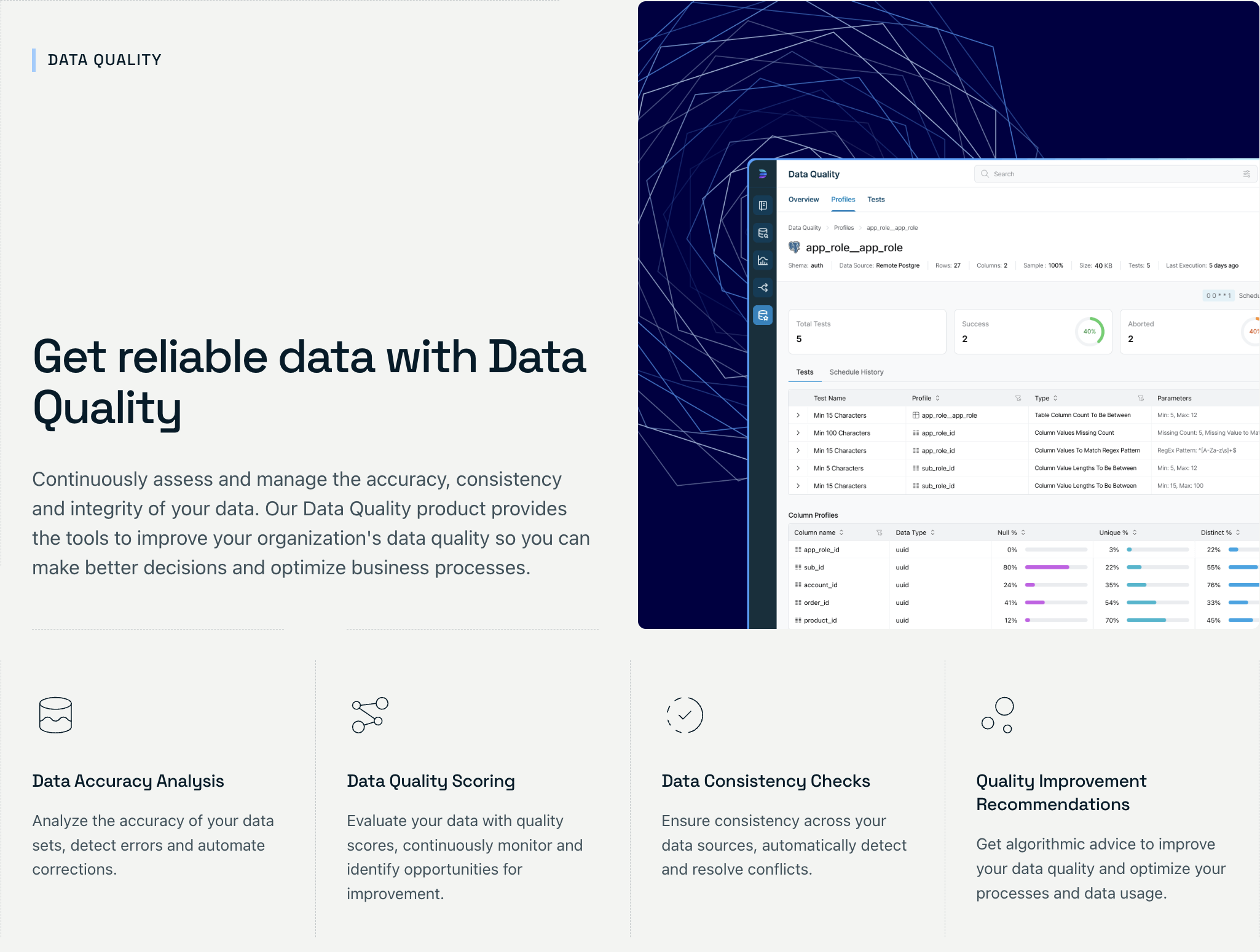 Data Quality - Continuously monitoring data accuracy, consistency, and reliability