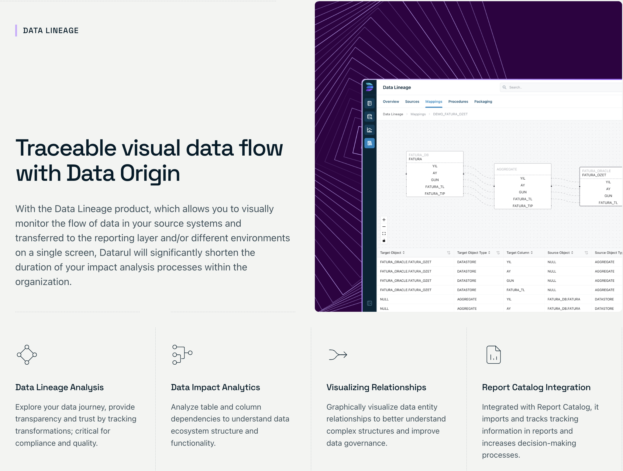 Workflow Management System